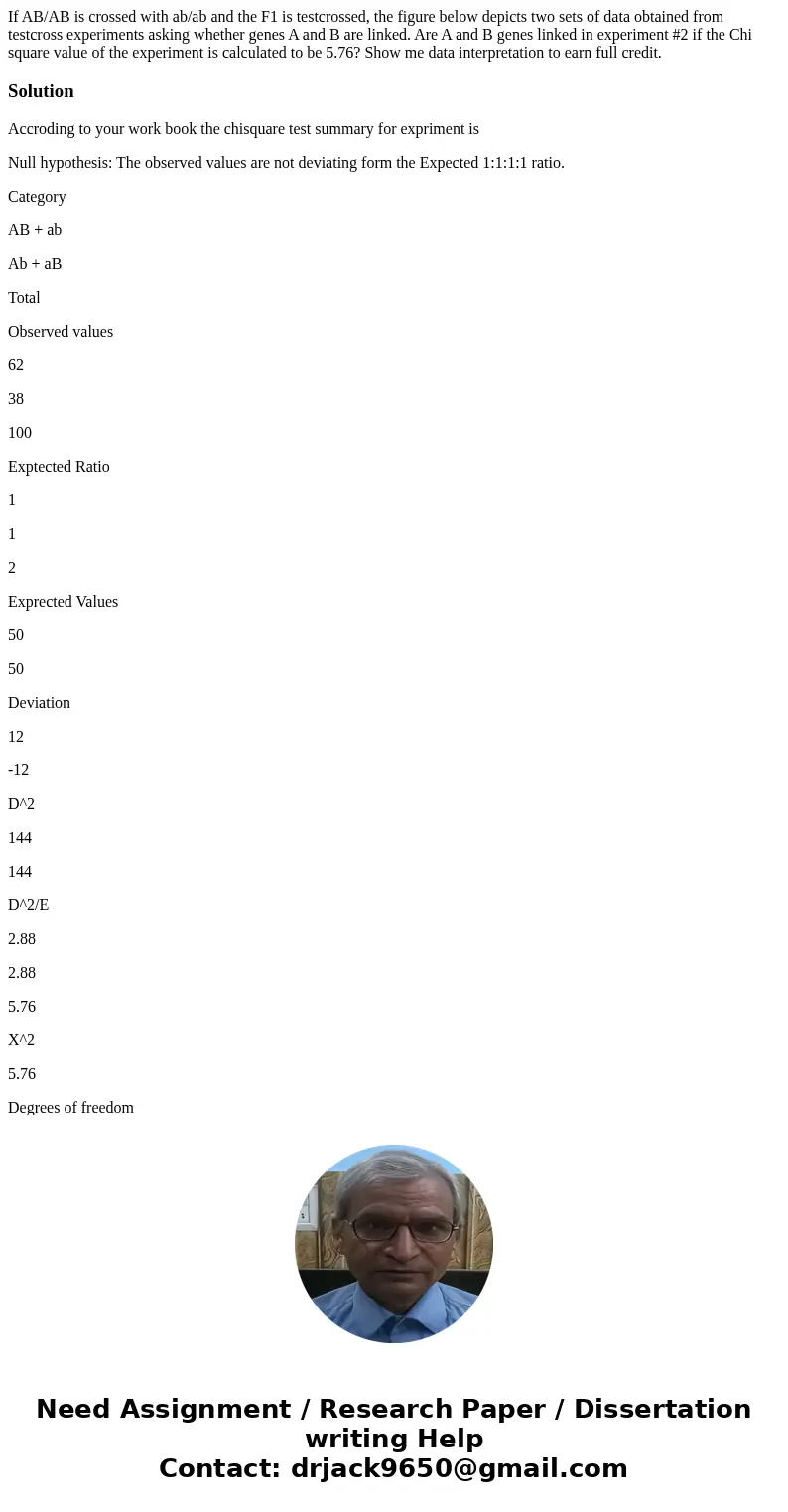  If AB/AB is crossed with ab/ab and the F1 is testcrossed, the figure below depicts two sets of data obtained from testcross experiments asking whether genes A 