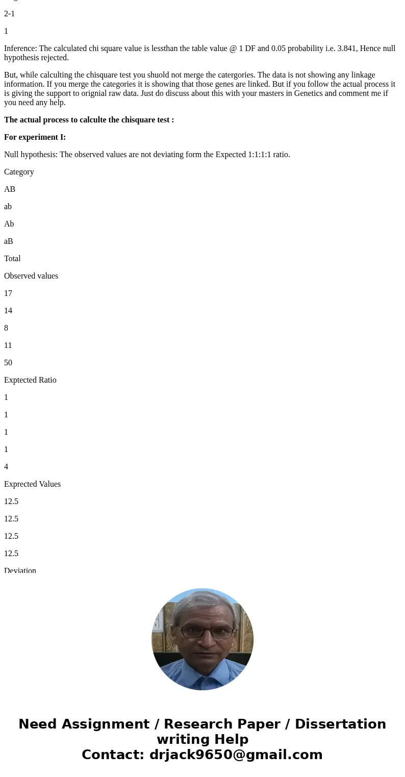  If AB/AB is crossed with ab/ab and the F1 is testcrossed, the figure below depicts two sets of data obtained from testcross experiments asking whether genes A 