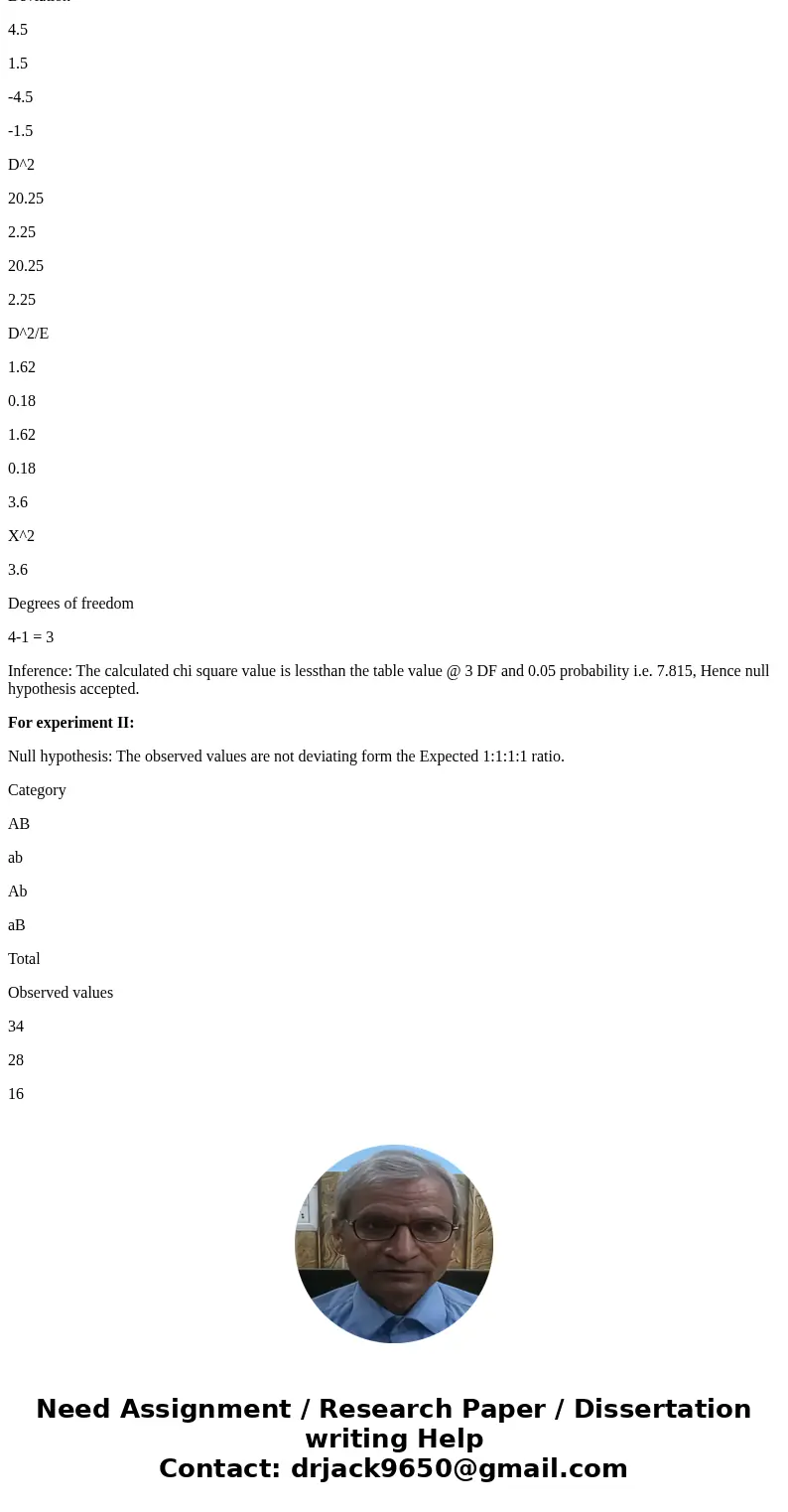  If AB/AB is crossed with ab/ab and the F1 is testcrossed, the figure below depicts two sets of data obtained from testcross experiments asking whether genes A 