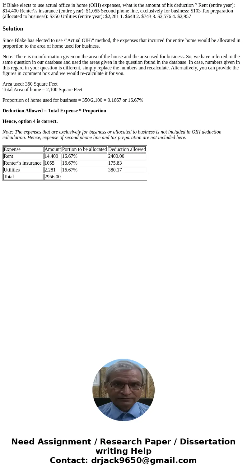 If Blake elects to use actual office in home (OIH) expenses, what is the amount of his deduction ? Rent (entire year): $14,400 Renter\'s insurance (entire year)