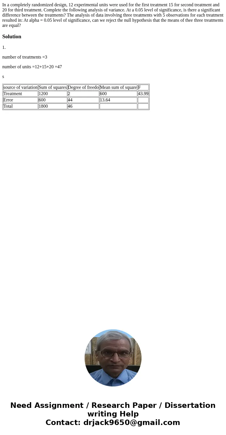  In a completely randomized design, 12 experimental units were used for the first treatment 15 for second treatment and 20 for third treatment. Complete the fol