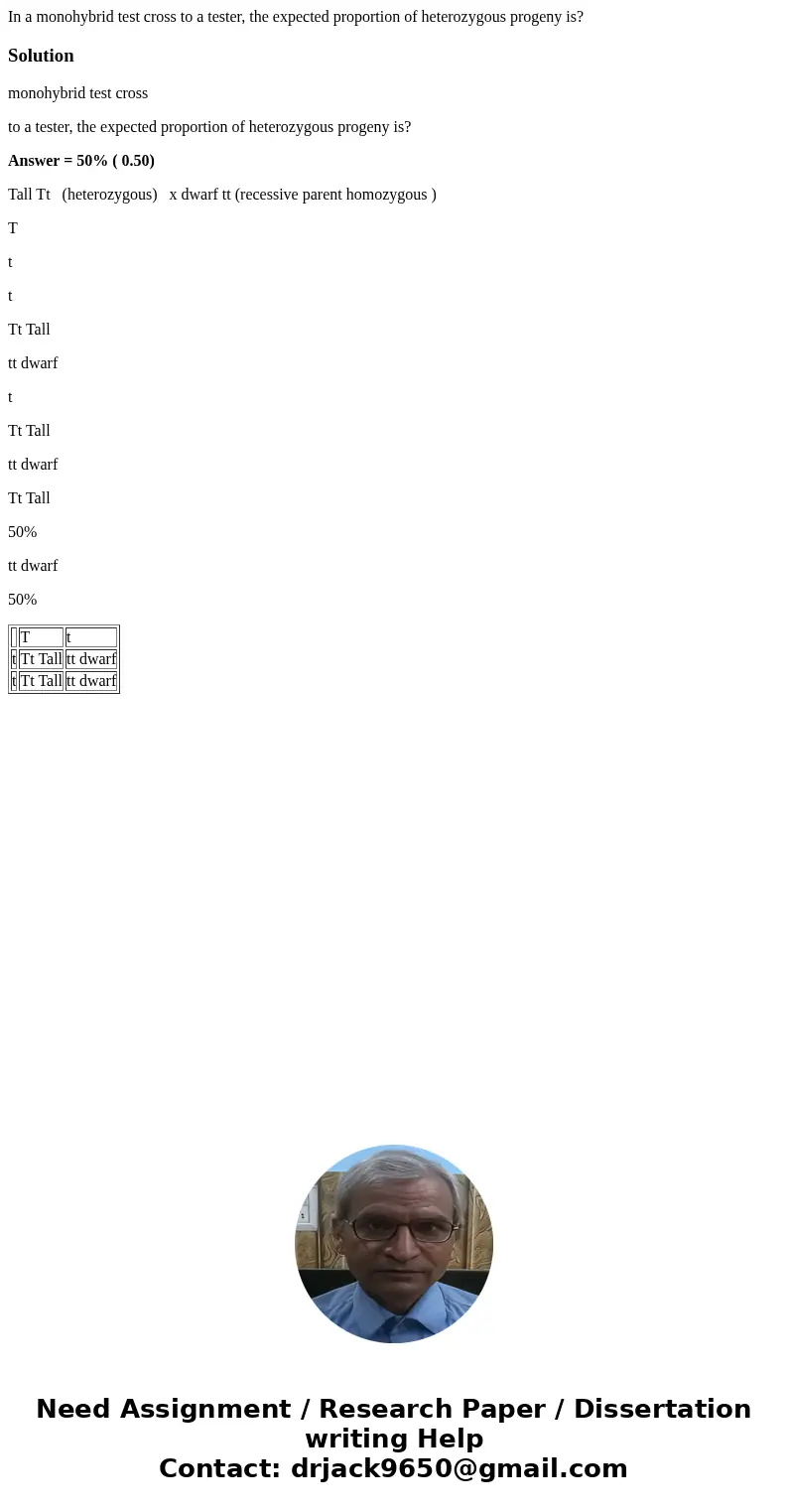 In a monohybrid test cross to a tester, the expected proportion of heterozygous progeny is?Solutionmonohybrid test cross to a tester, the expected proportion of In a monohybrid test cross to a tester, the expected proportion of heterozygous progeny is?Solutionmonohybrid test cross to a tester, the expected proportion of