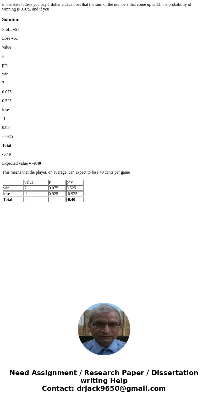 in the state lottery you pay 1 dollar and can bet that the sum of the numbers that come up is 13. the probability of winning is 0.075, and if youSolutionProfit 