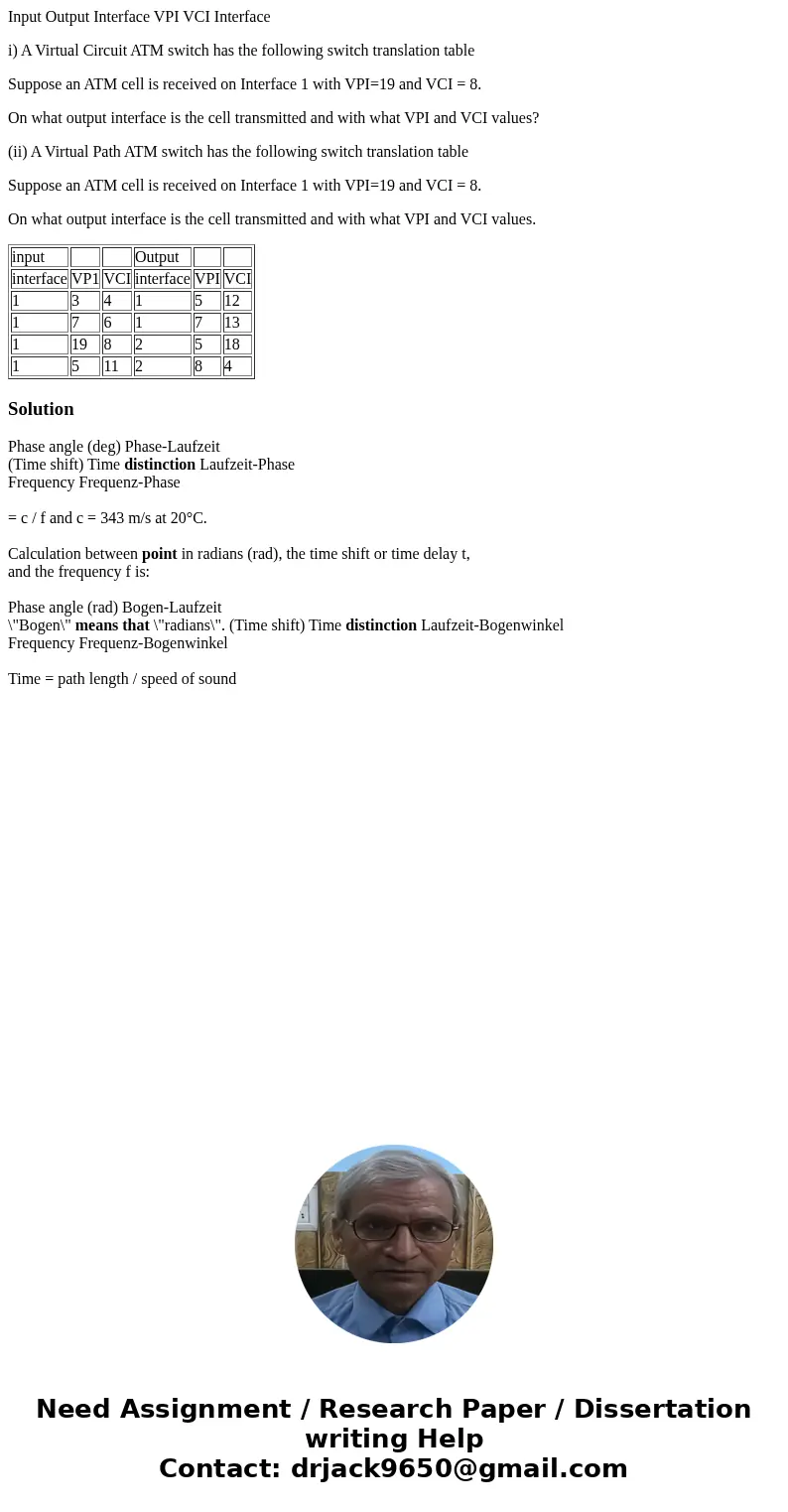 Input Output Interface VPI VCI Interface i) A Virtual Circuit ATM switch has the following switch translation table Suppose an ATM cell is received on Interface Input Output Interface VPI VCI Interface i) A Virtual Circuit ATM switch has the following switch translation table Suppose an ATM cell is received on Interface