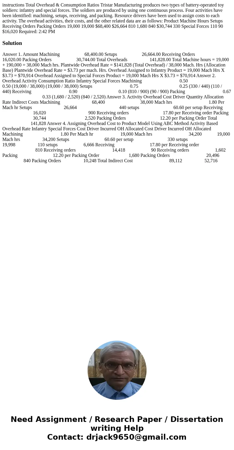  instructions Total Overhead & Consumption Ratios Tristar Manufacturing produces two types of battery-operated toy soldiers: infantry and special forces. Th