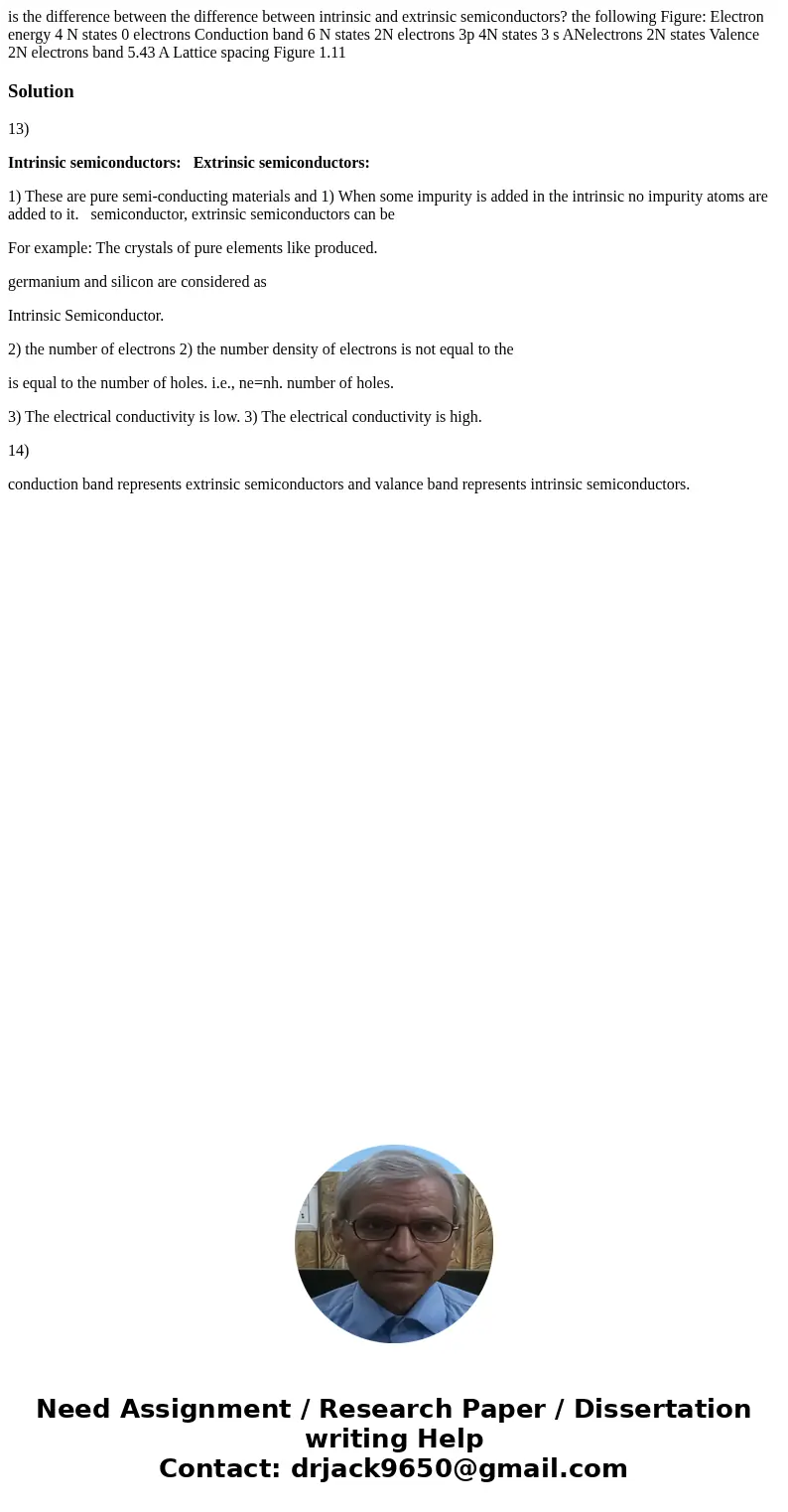  is the difference between the difference between intrinsic and extrinsic semiconductors? the following Figure: Electron energy 4 N states 0 electrons Conductio