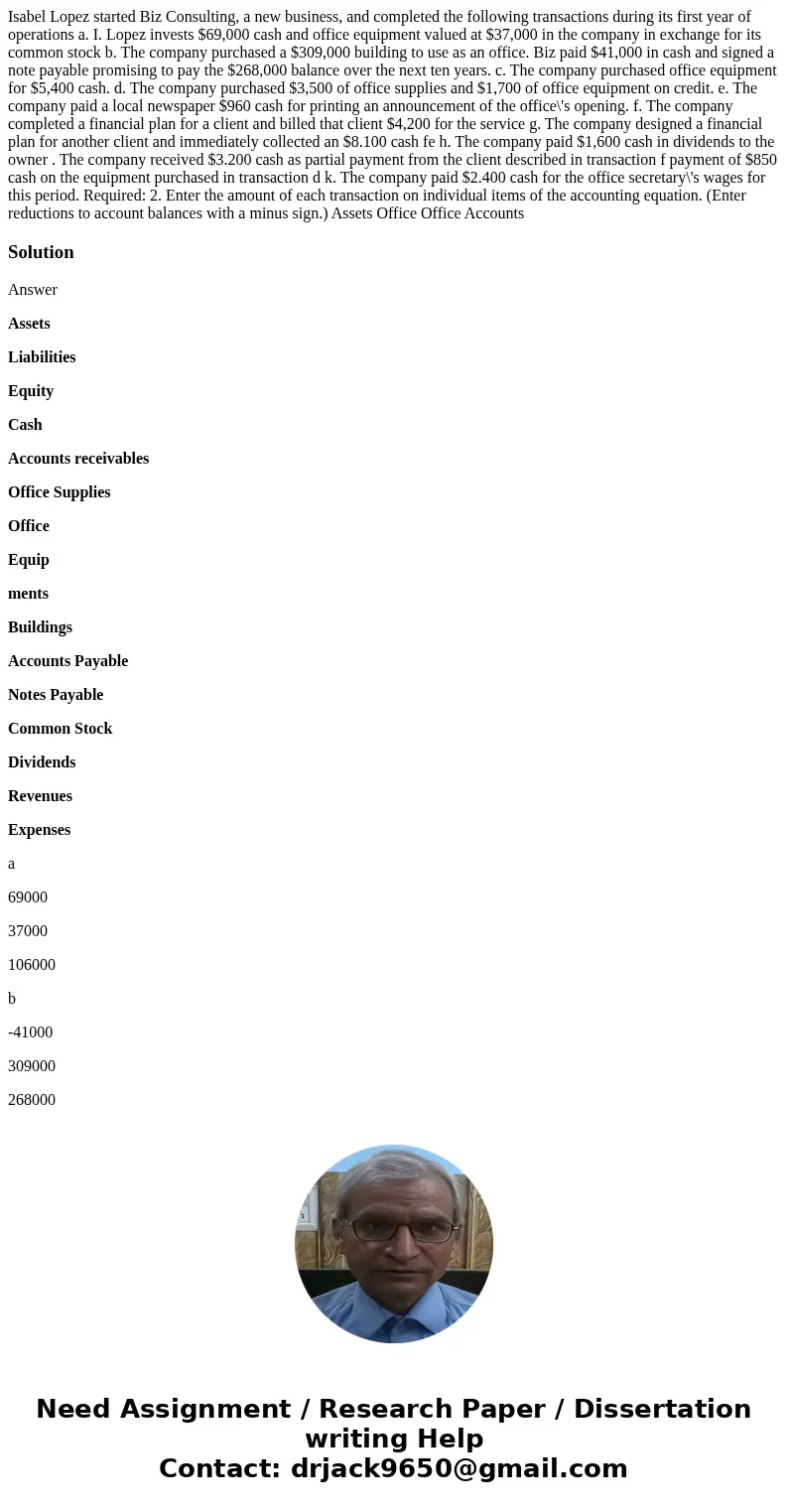  Isabel Lopez started Biz Consulting, a new business, and completed the following transactions during its first year of operations a. I. Lopez invests $69,000 c