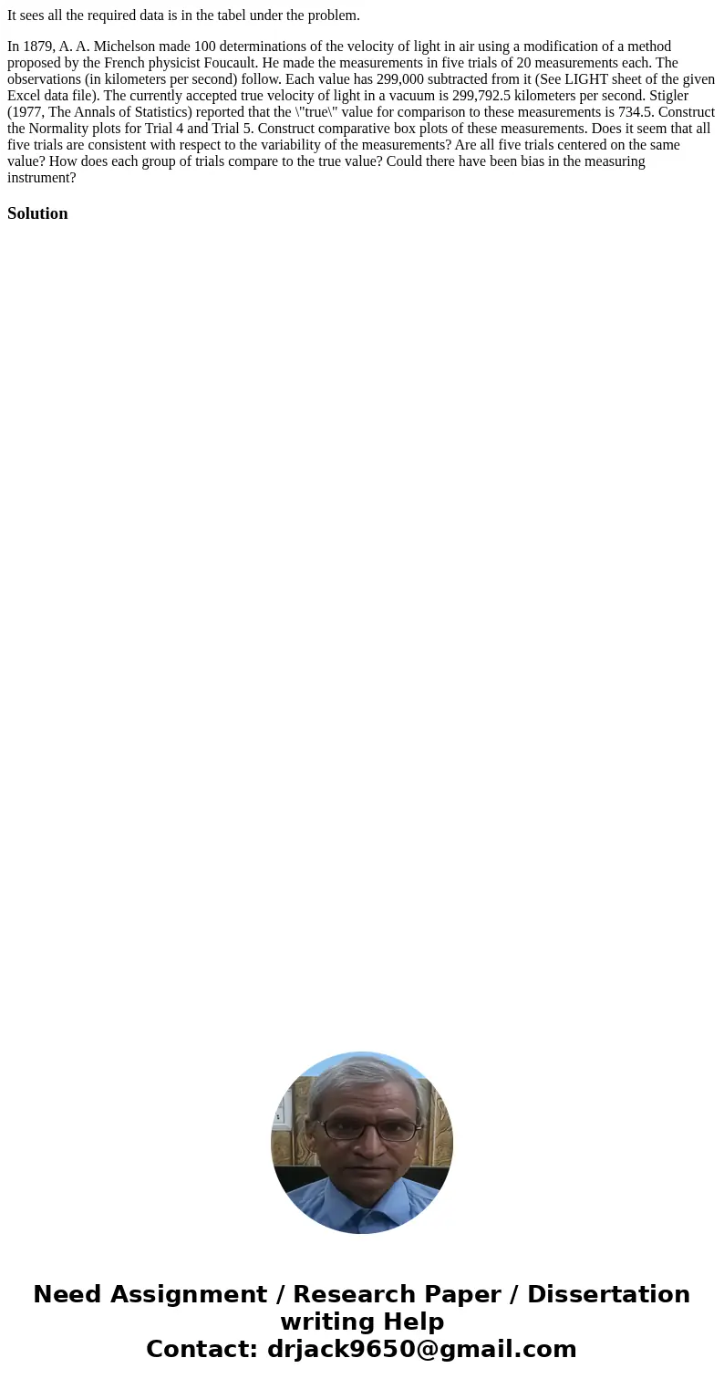 It sees all the required data is in the tabel under the problem. In 1879, A. A. Michelson made 100 determinations of the velocity of light in air using a modifi It sees all the required data is in the tabel under the problem. In 1879, A. A. Michelson made 100 determinations of the velocity of light in air using a modifi
