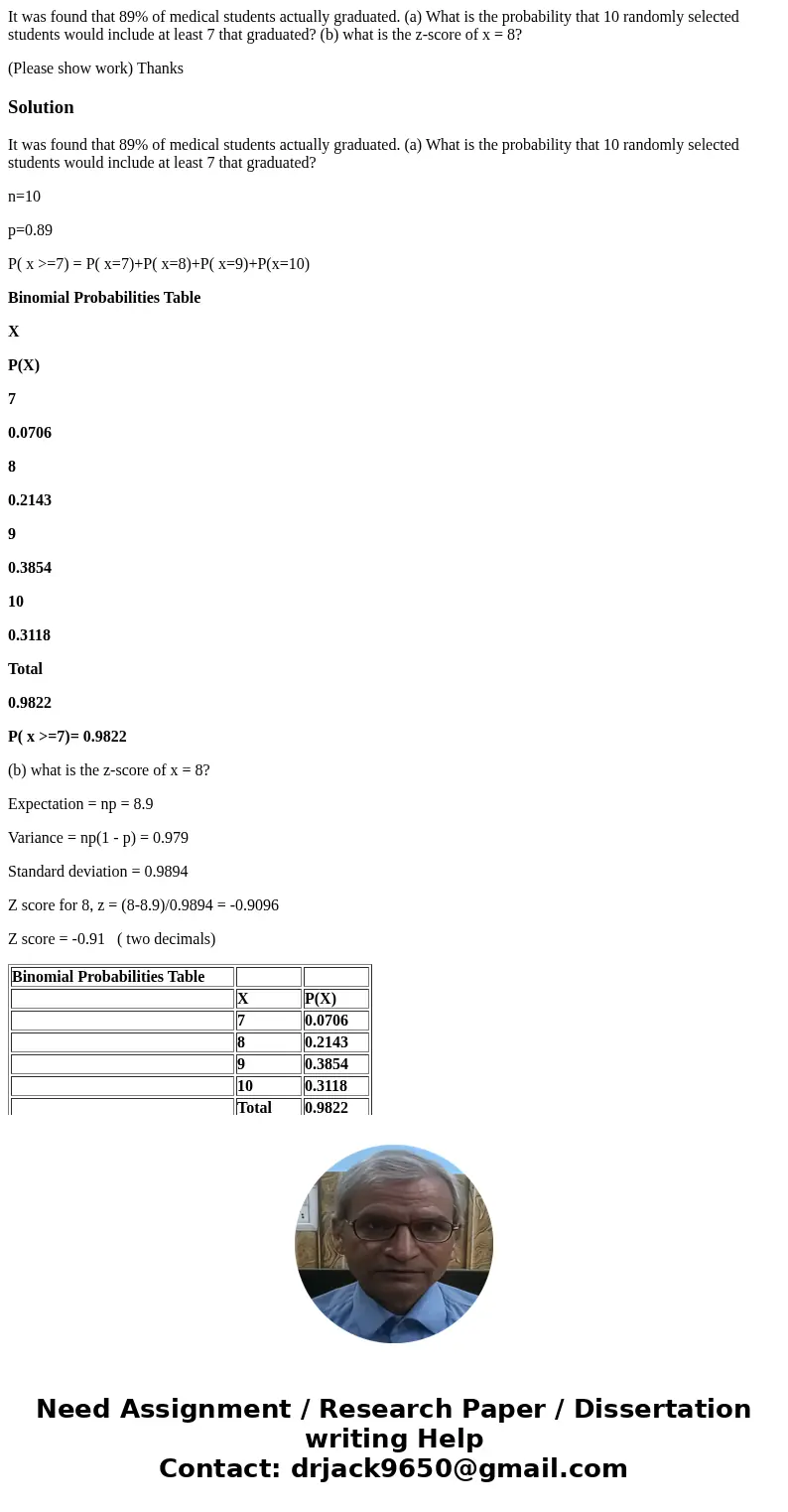 It was found that 89% of medical students actually graduated. (a) What is the probability that 10 randomly selected students would include at least 7 that gradu It was found that 89% of medical students actually graduated. (a) What is the probability that 10 randomly selected students would include at least 7 that gradu