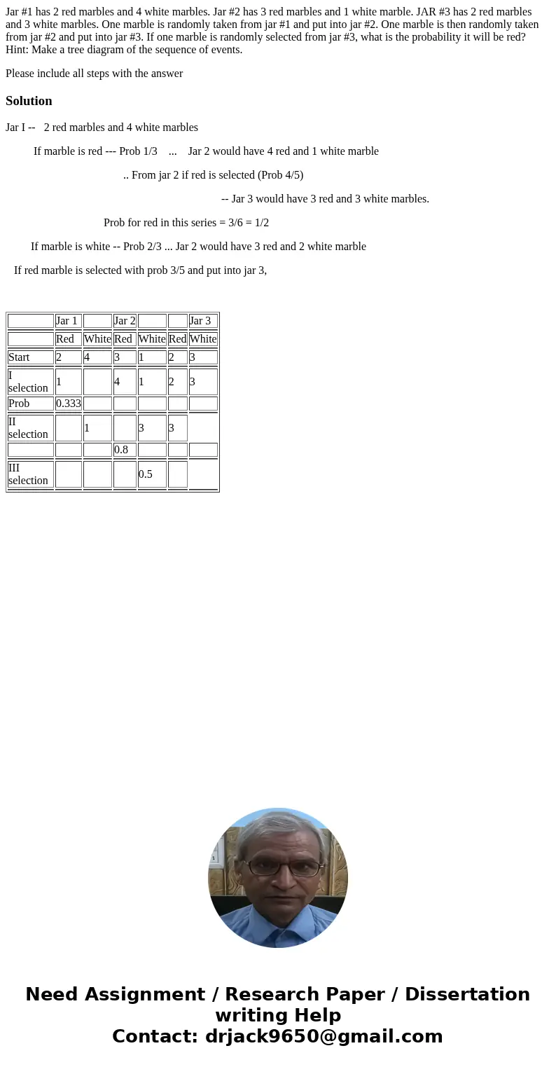 Jar #1 has 2 red marbles and 4 white marbles. Jar #2 has 3 red marbles and 1 white marble. JAR #3 has 2 red marbles and 3 white marbles. One marble is randomly 