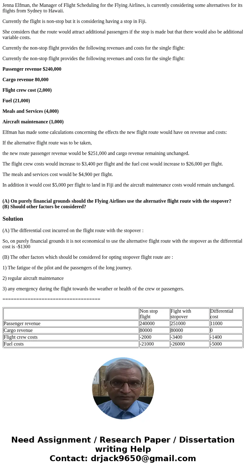 Jenna Elfman, the Manager of Flight Scheduling for the Flying Airlines, is currently considering some alternatives for its flights from Sydney to Hawaii. Curren Jenna Elfman, the Manager of Flight Scheduling for the Flying Airlines, is currently considering some alternatives for its flights from Sydney to Hawaii. Curren
