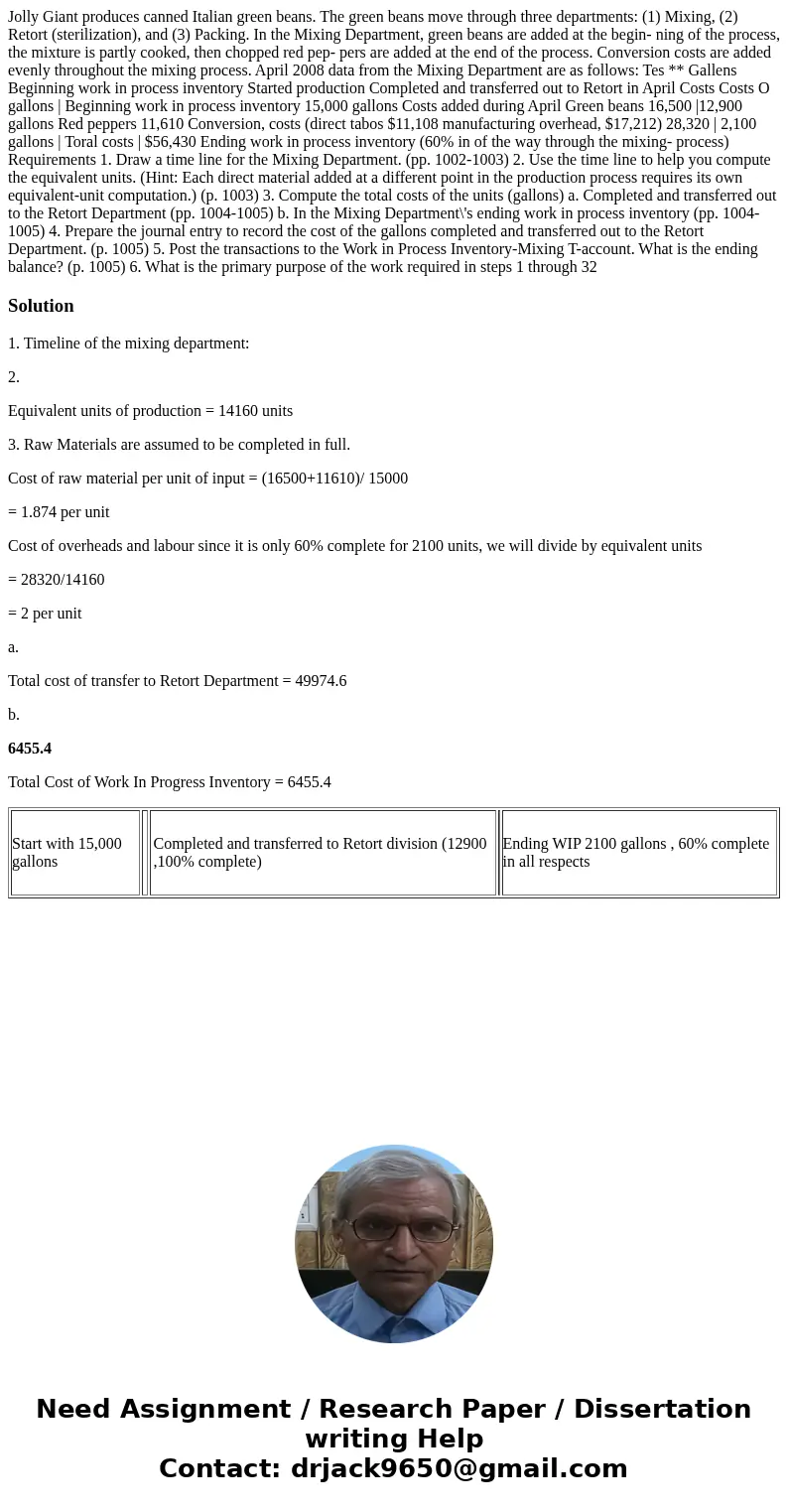 Jolly Giant produces canned Italian green beans. The green beans move through three departments: (1) Mixing, (2) Retort (sterilization), and (3) Packing. In th  Jolly Giant produces canned Italian green beans. The green beans move through three departments: (1) Mixing, (2) Retort (sterilization), and (3) Packing. In th