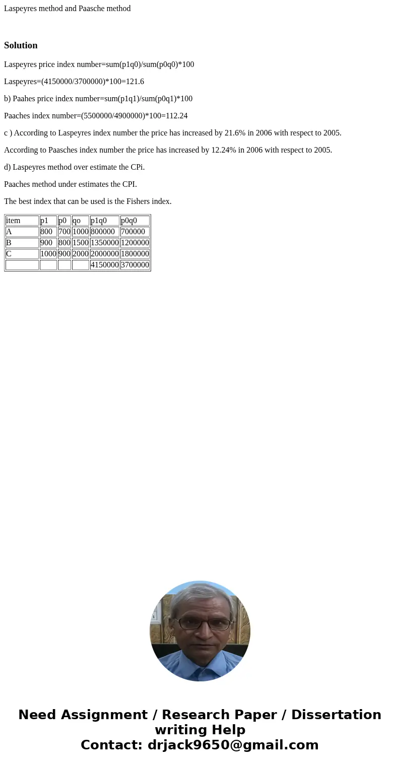 Laspeyres method and Paasche method SolutionLaspeyres price index number=sum(p1q0)/sum(p0q0)*100 Laspeyres=(4150000/3700000)*100=121.6 b) Paahes price index num Laspeyres method and Paasche method SolutionLaspeyres price index number=sum(p1q0)/sum(p0q0)*100 Laspeyres=(4150000/3700000)*100=121.6 b) Paahes price index num