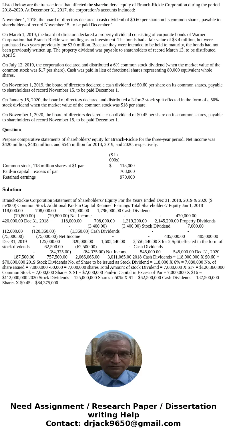Listed below are the transactions that affected the shareholders’ equity of Branch-Rickie Corporation during the period 2018–2020. At December 31, 2017, the cor