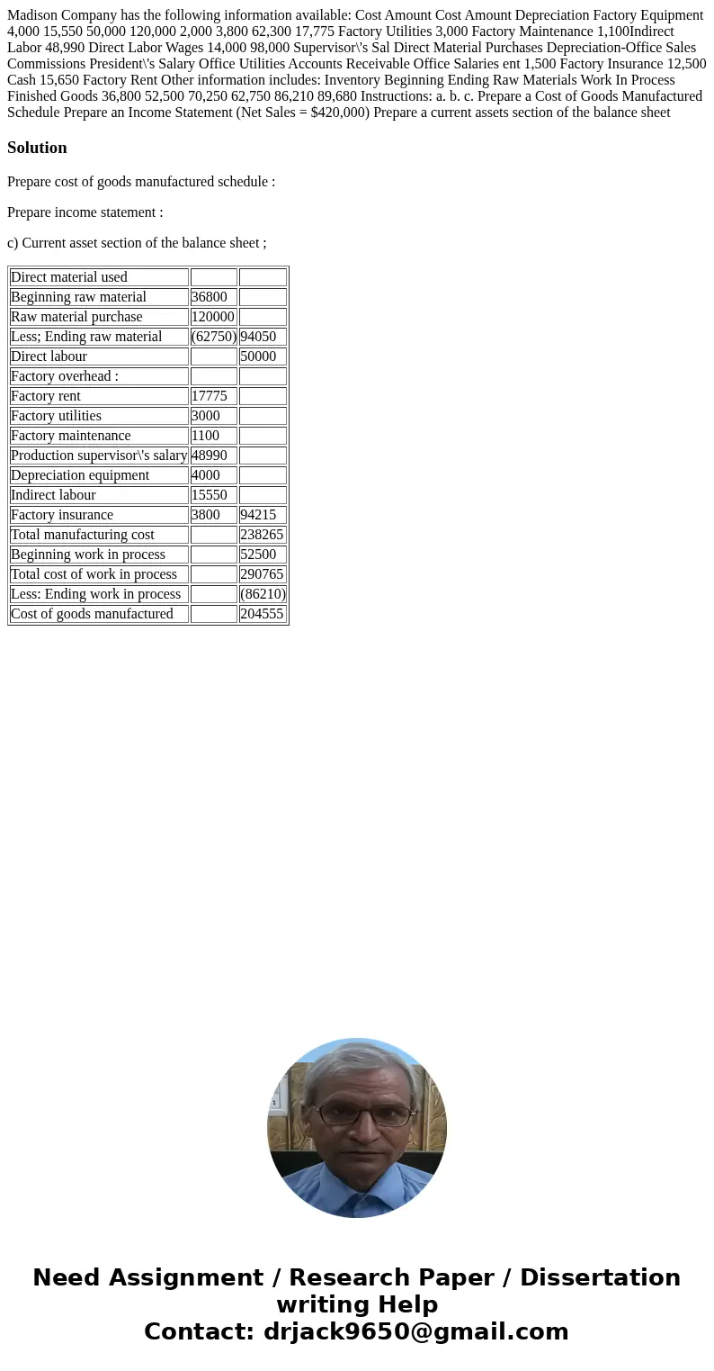 Madison Company has the following information available: Cost Amount Cost Amount Depreciation Factory Equipment 4,000 15,550 50,000 120,000 2,000 3,800 62,300   Madison Company has the following information available: Cost Amount Cost Amount Depreciation Factory Equipment 4,000 15,550 50,000 120,000 2,000 3,800 62,300