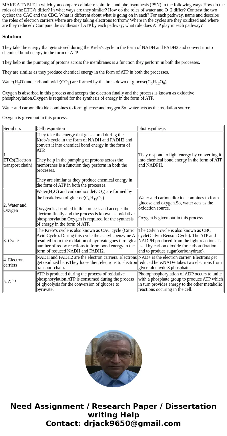  MAKE A TABLE in which you compare cellular respiration and photosynthesis (PSN) in the following ways How do the roles of the ETC\'s differ? In what ways are t