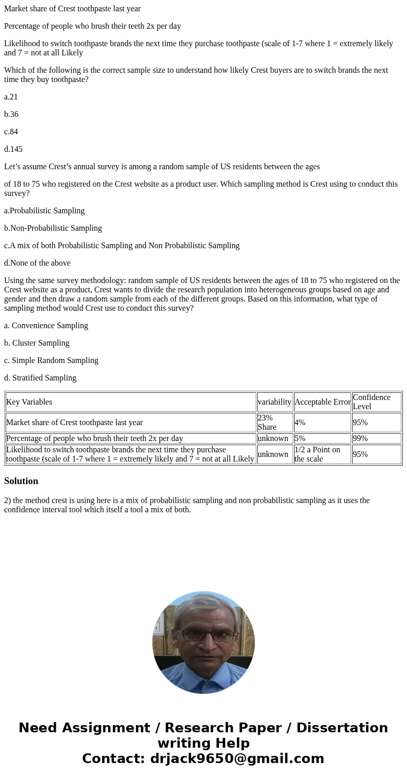 Market share of Crest toothpaste last year Percentage of people who brush their teeth 2x per day Likelihood to switch toothpaste brands the next time they purch