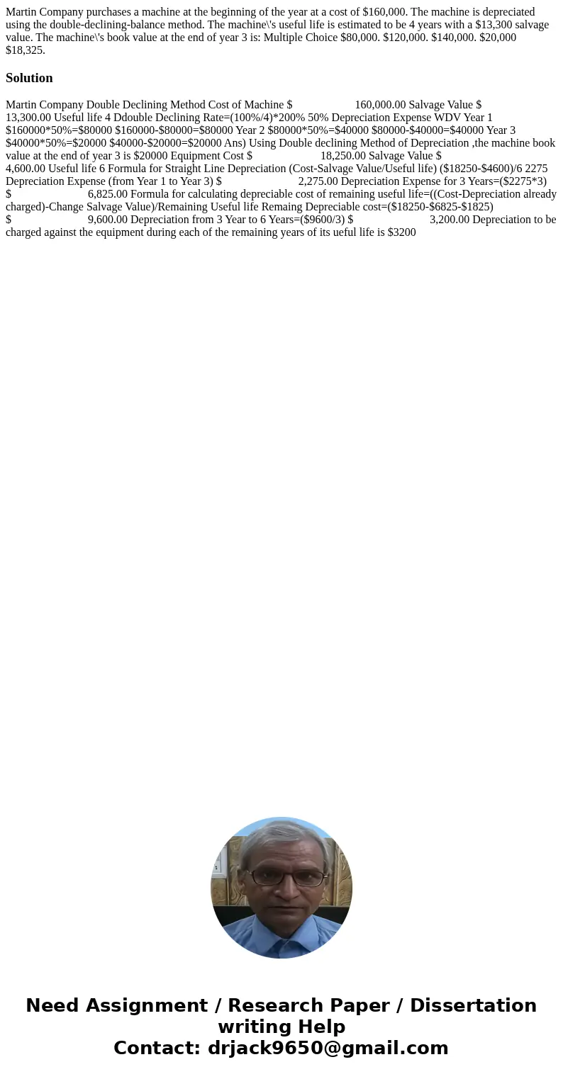 Martin Company purchases a machine at the beginning of the year at a cost of $160,000. The machine is depreciated using the double-declining-balance method. Th  Martin Company purchases a machine at the beginning of the year at a cost of $160,000. The machine is depreciated using the double-declining-balance method. Th