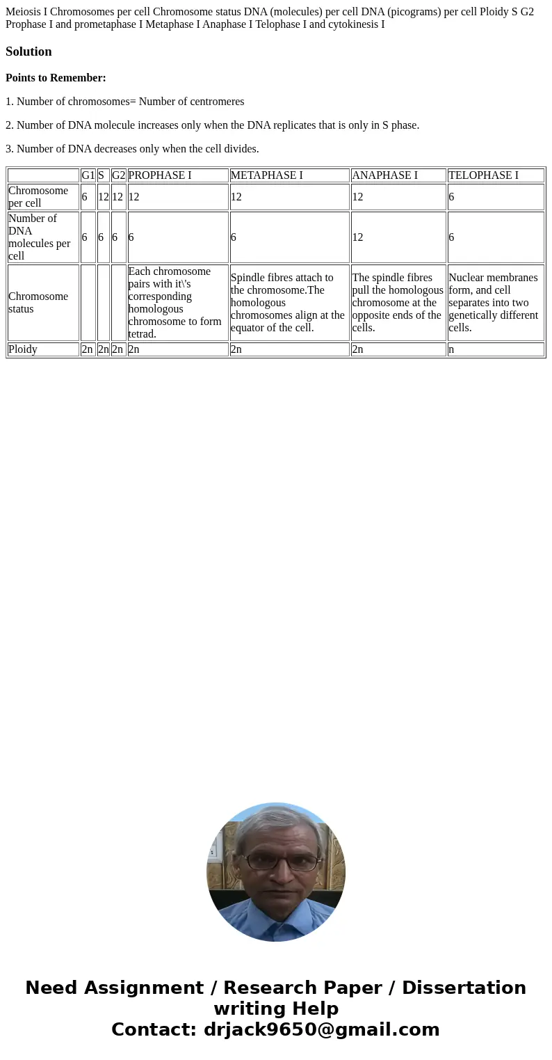 Meiosis I Chromosomes per cell Chromosome status DNA (molecules) per cell DNA (picograms) per cell Ploidy S G2 Prophase I and prometaphase I Metaphase I Anapha  Meiosis I Chromosomes per cell Chromosome status DNA (molecules) per cell DNA (picograms) per cell Ploidy S G2 Prophase I and prometaphase I Metaphase I Anapha