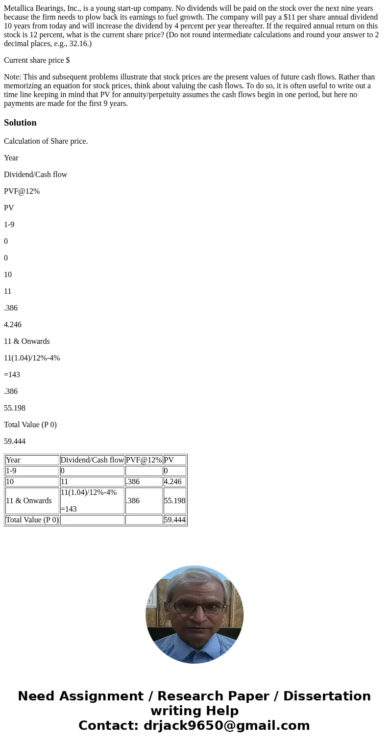 Metallica Bearings, Inc., is a young start-up company. No dividends will be paid on the stock over the next nine years because the firm needs to plow back its e