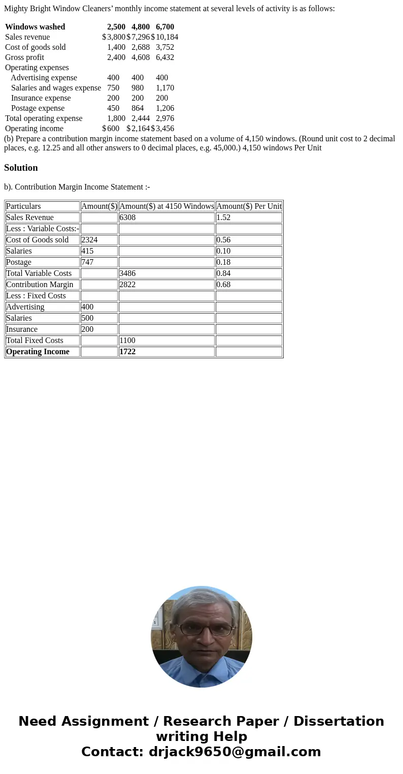 Mighty Bright Window Cleaners’ monthly income statement at several levels of activity is as follows: Windows washed 2,500 4,800 6,700 Sales revenue $ 3,800 $ 7, Mighty Bright Window Cleaners’ monthly income statement at several levels of activity is as follows: Windows washed 2,500 4,800 6,700 Sales revenue $ 3,800 $ 7,