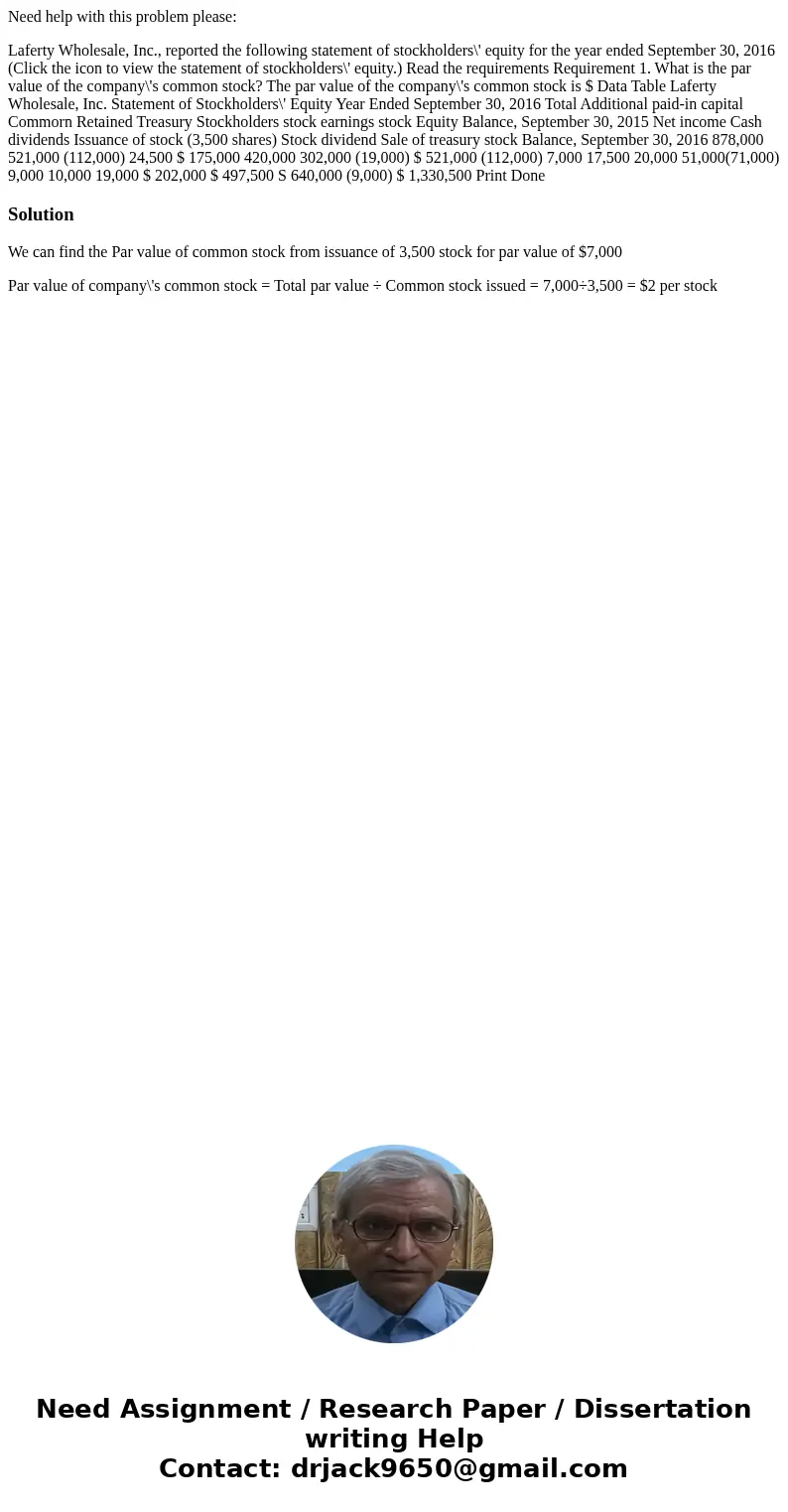 Need help with this problem please: Laferty Wholesale, Inc., reported the following statement of stockholders\' equity for the year ended September 30, 2016 (Cl Need help with this problem please: Laferty Wholesale, Inc., reported the following statement of stockholders\' equity for the year ended September 30, 2016 (Cl