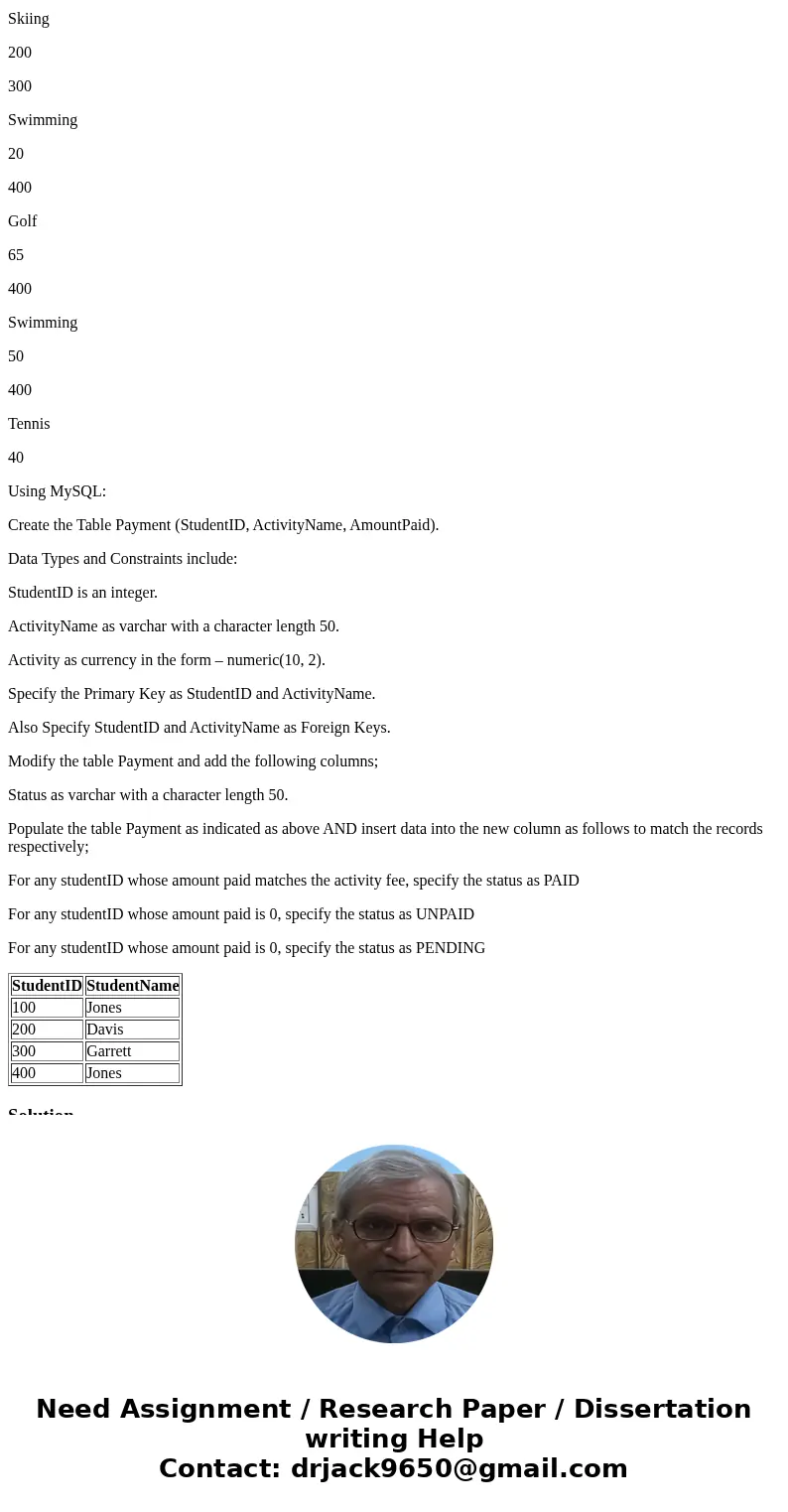Not sure how to do these.. Create a new schema/database and specify the name as ‘College’. Within the new schema/database create the following tables as specifi