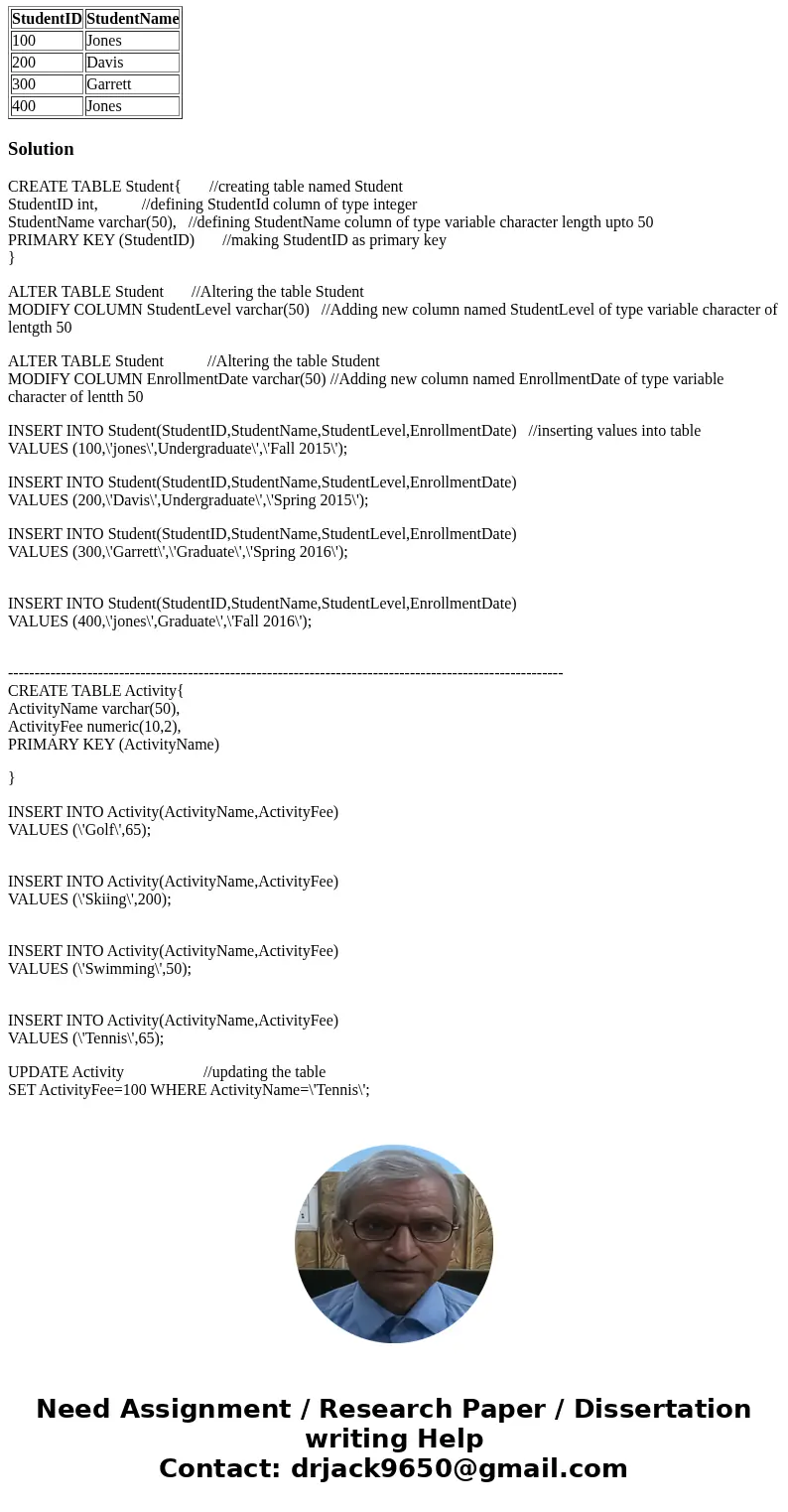 Not sure how to do these.. Create a new schema/database and specify the name as ‘College’. Within the new schema/database create the following tables as specifi