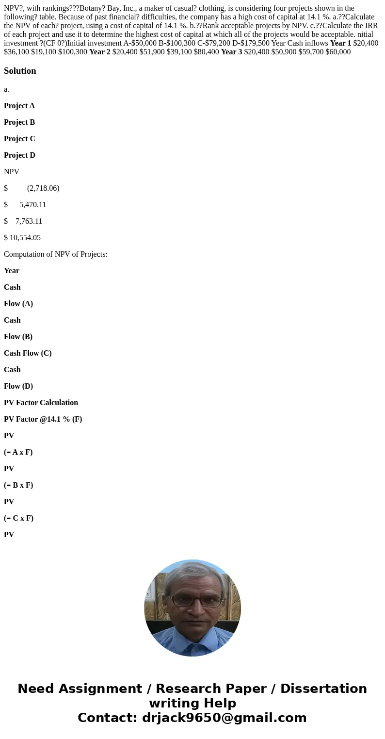 NPV?, with rankings???Botany? Bay, Inc., a maker of casual? clothing, is considering four projects shown in the following? table. Because of past financial? dif NPV?, with rankings???Botany? Bay, Inc., a maker of casual? clothing, is considering four projects shown in the following? table. Because of past financial? dif