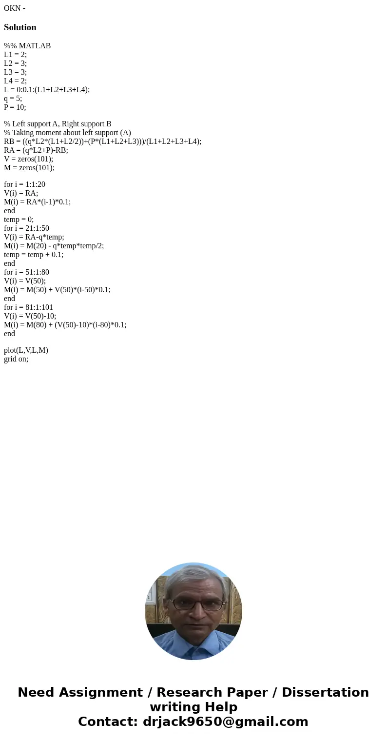 OKN - Solution%% MATLAB L1 = 2; L2 = 3; L3 = 3; L4 = 2; L = 0:0.1:(L1+L2+L3+L4); q = 5; P = 10; % Left support A, Right support B % Taking moment about left su  OKN - Solution%% MATLAB L1 = 2; L2 = 3; L3 = 3; L4 = 2; L = 0:0.1:(L1+L2+L3+L4); q = 5; P = 10; % Left support A, Right support B % Taking moment about left su