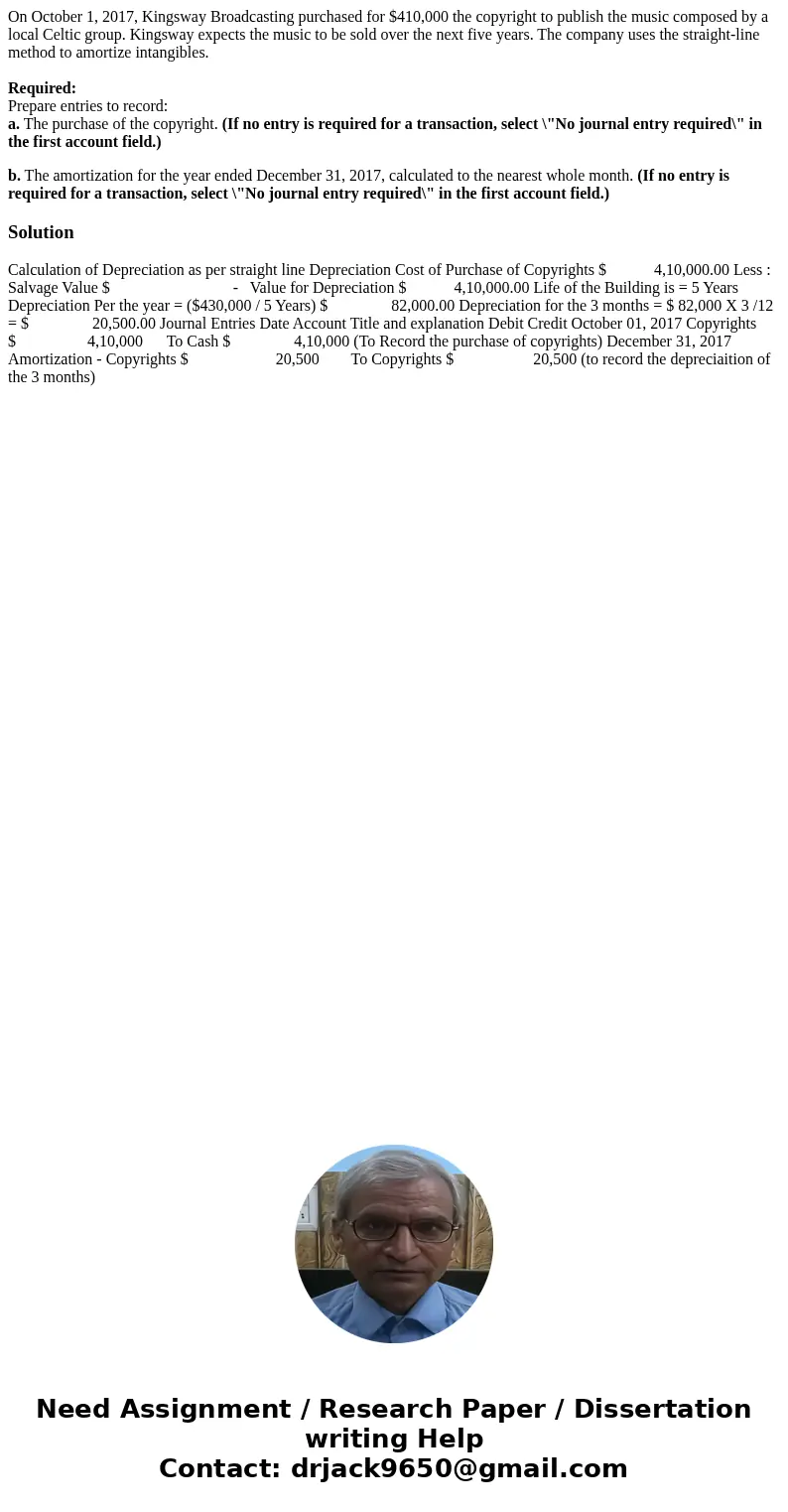 On October 1, 2017, Kingsway Broadcasting purchased for $410,000 the copyright to publish the music composed by a local Celtic group. Kingsway expects the music