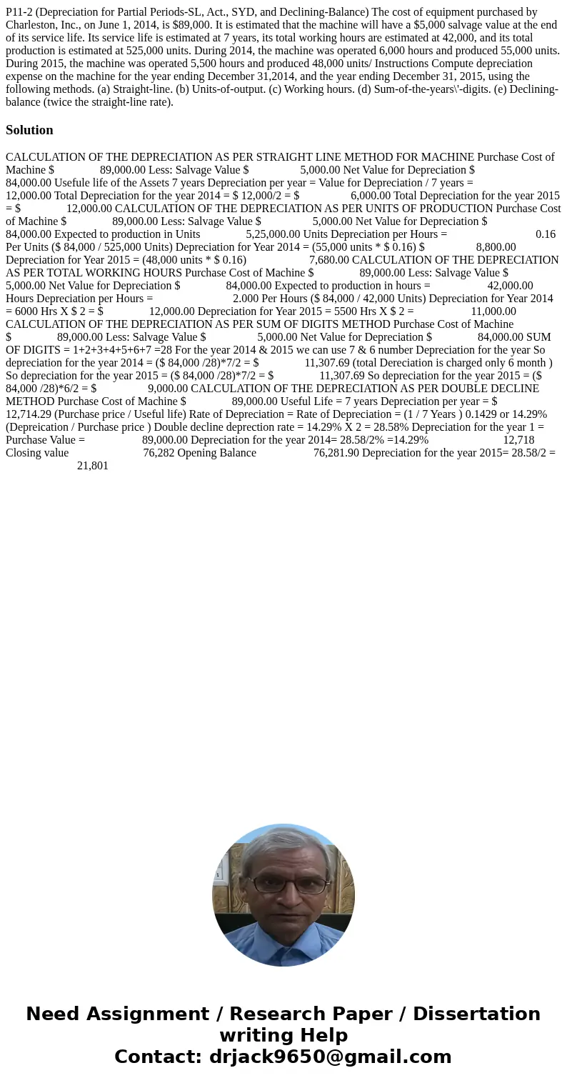  P11-2 (Depreciation for Partial Periods-SL, Act., SYD, and Declining-Balance) The cost of equipment purchased by Charleston, Inc., on June 1, 2014, is $89,000.