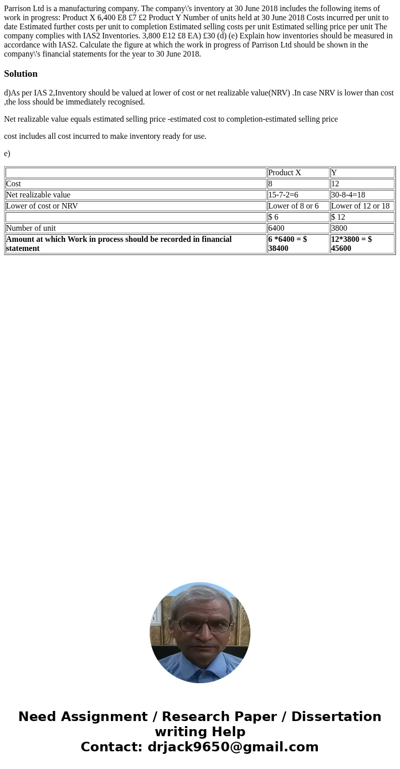 Parrison Ltd is a manufacturing company. The company\'s inventory at 30 June 2018 includes the following items of work in progress: Product X 6,400 E8 £7 £2 Pr  Parrison Ltd is a manufacturing company. The company\'s inventory at 30 June 2018 includes the following items of work in progress: Product X 6,400 E8 £7 £2 Pr