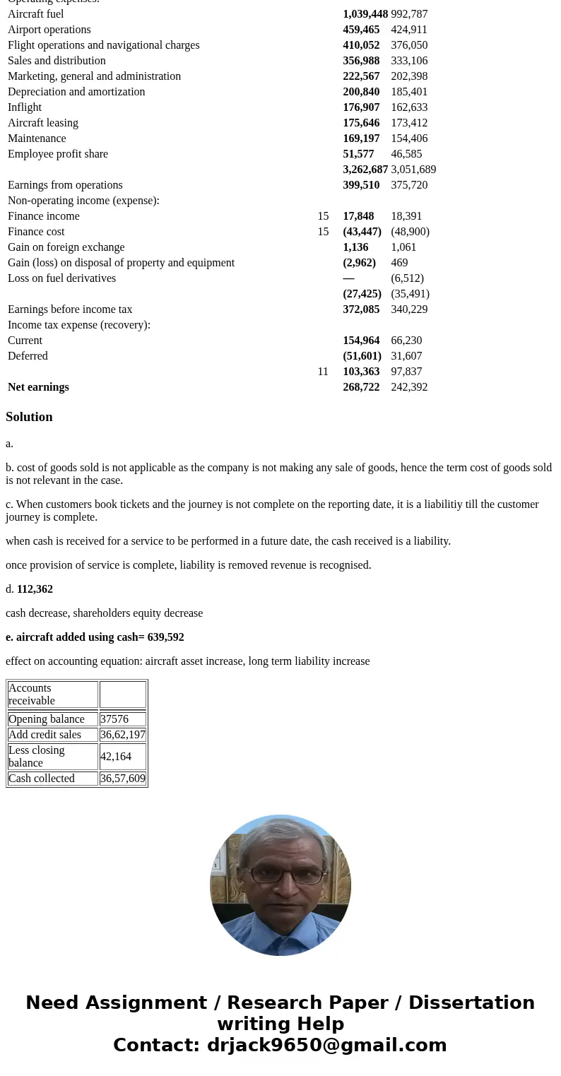 Please, I need a correct answer and clear explanation. open image and zoom for a clear view. Thanks, Using the West Jet Financial statements, answer the followi