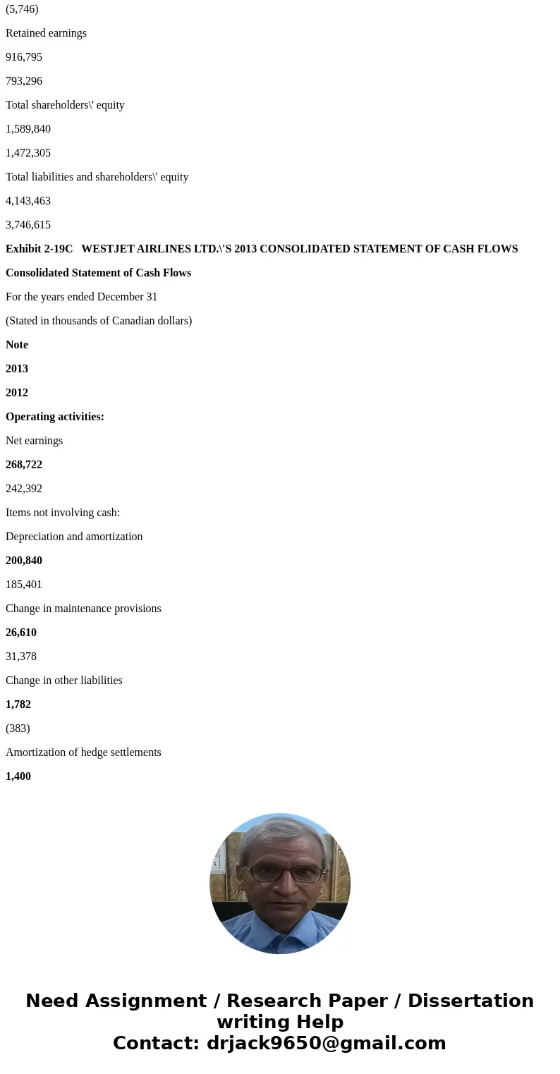 Please, I need a correct answer and clear explanation. open image and zoom for a clear view. Thanks, Using the West Jet Financial statements, answer the followi