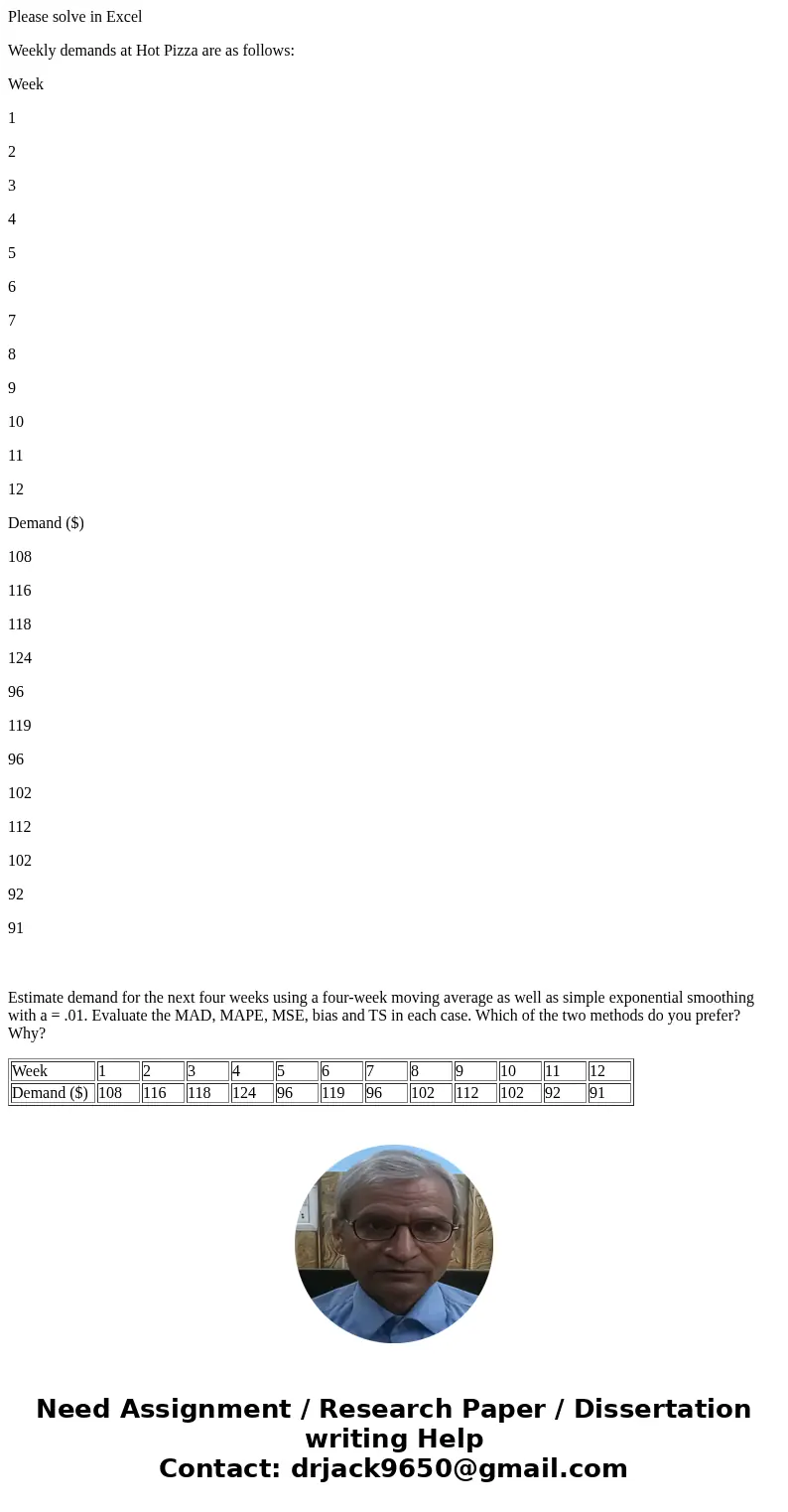 Please solve in Excel Weekly demands at Hot Pizza are as follows: Week 1 2 3 4 5 6 7 8 9 10 11 12 Demand ($) 108 116 118 124 96 119 96 102 112 102 92 91 Estimat Please solve in Excel Weekly demands at Hot Pizza are as follows: Week 1 2 3 4 5 6 7 8 9 10 11 12 Demand ($) 108 116 118 124 96 119 96 102 112 102 92 91 Estimat