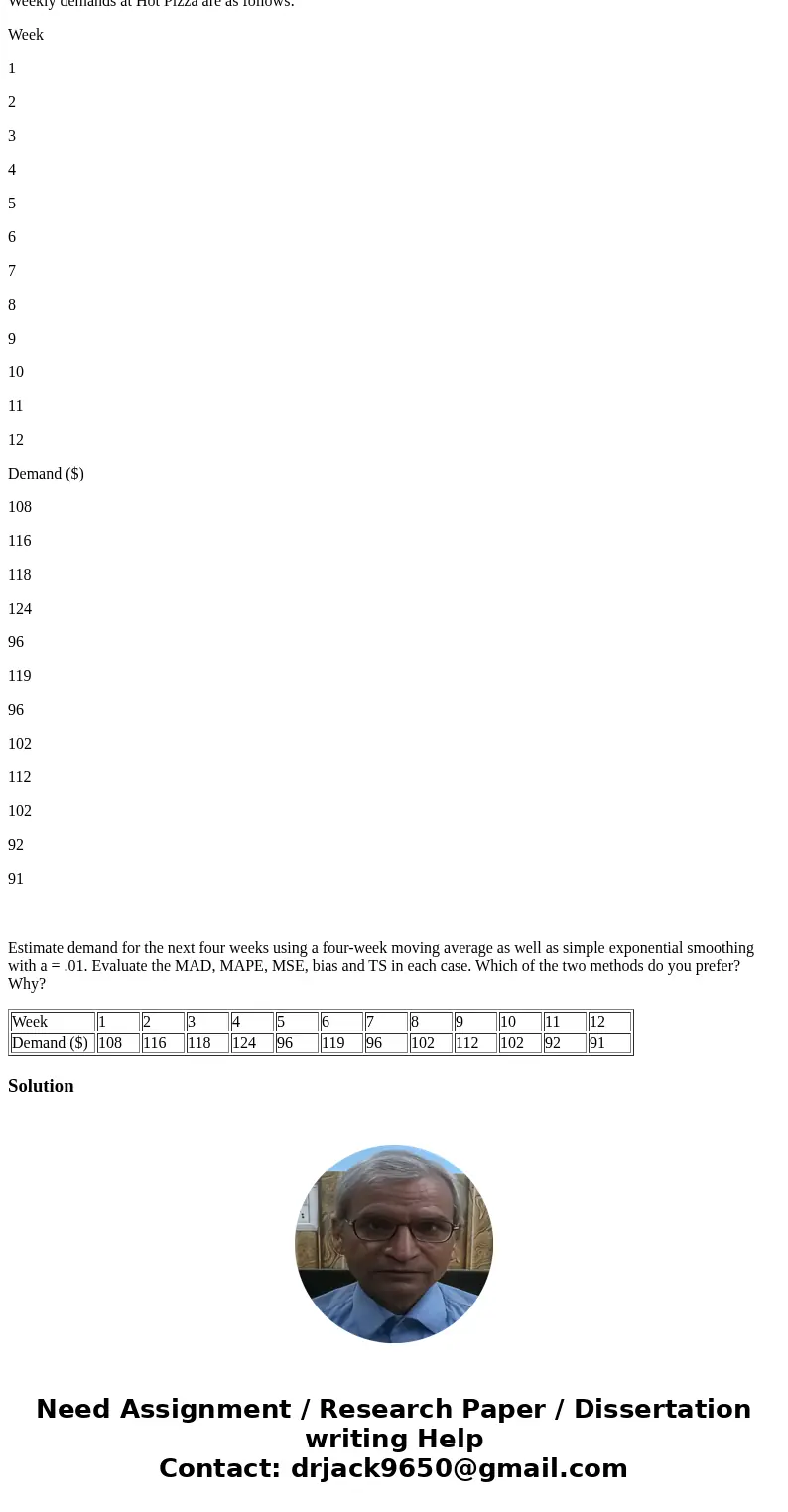 Please solve in Excel Weekly demands at Hot Pizza are as follows: Week 1 2 3 4 5 6 7 8 9 10 11 12 Demand ($) 108 116 118 124 96 119 96 102 112 102 92 91 Estimat Please solve in Excel Weekly demands at Hot Pizza are as follows: Week 1 2 3 4 5 6 7 8 9 10 11 12 Demand ($) 108 116 118 124 96 119 96 102 112 102 92 91 Estimat