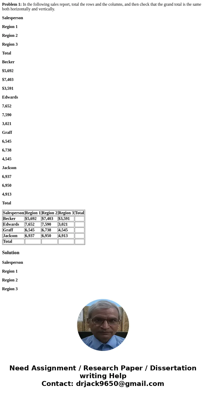 Problem 1: In the following sales report, total the rows and the columns, and then check that the grand total is the same both horizontally and vertically. Sale Problem 1: In the following sales report, total the rows and the columns, and then check that the grand total is the same both horizontally and vertically. Sale