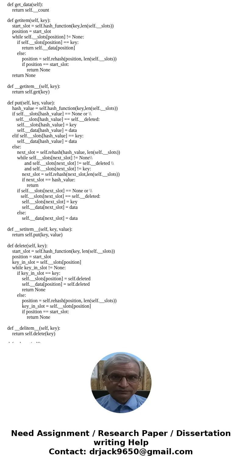 python3 HashTableSolutionmain.py from ChainingHashTable import ChainingHashTable def TestHashTable(): h_table = ChainingHashTable(5) print(\