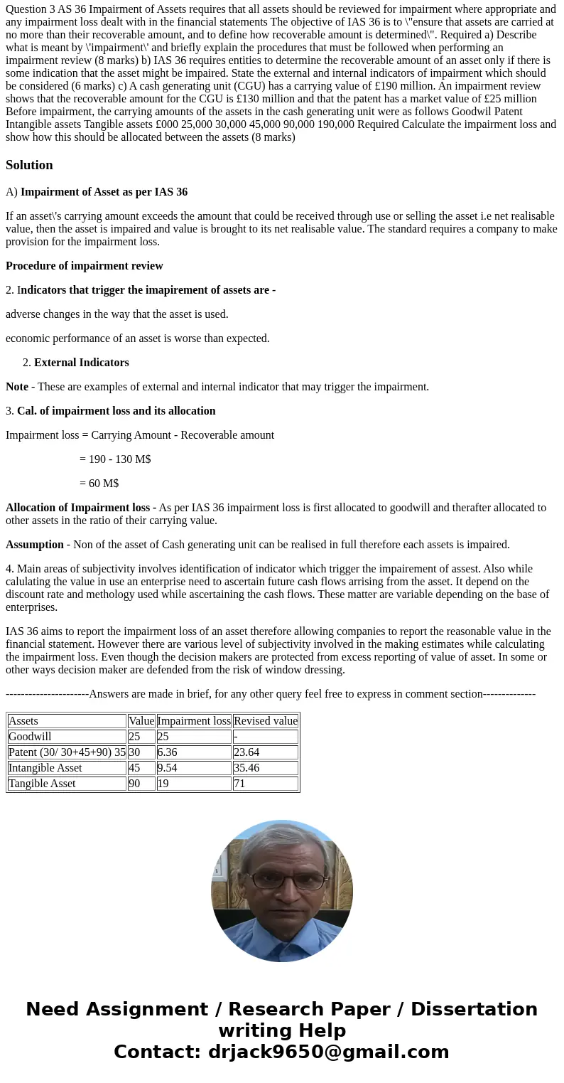 Question 3 AS 36 Impairment of Assets requires that all assets should be reviewed for impairment where appropriate and any impairment loss dealt with in the fi  Question 3 AS 36 Impairment of Assets requires that all assets should be reviewed for impairment where appropriate and any impairment loss dealt with in the fi