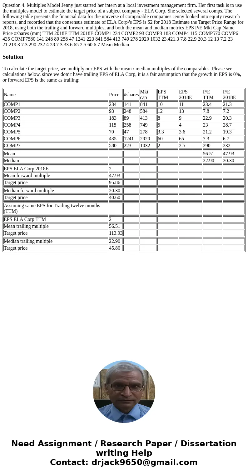  Question 4. Multiples Model Jenny just started her intern at a local investment management firm. Her first task is to use the multiples model to estimate the t