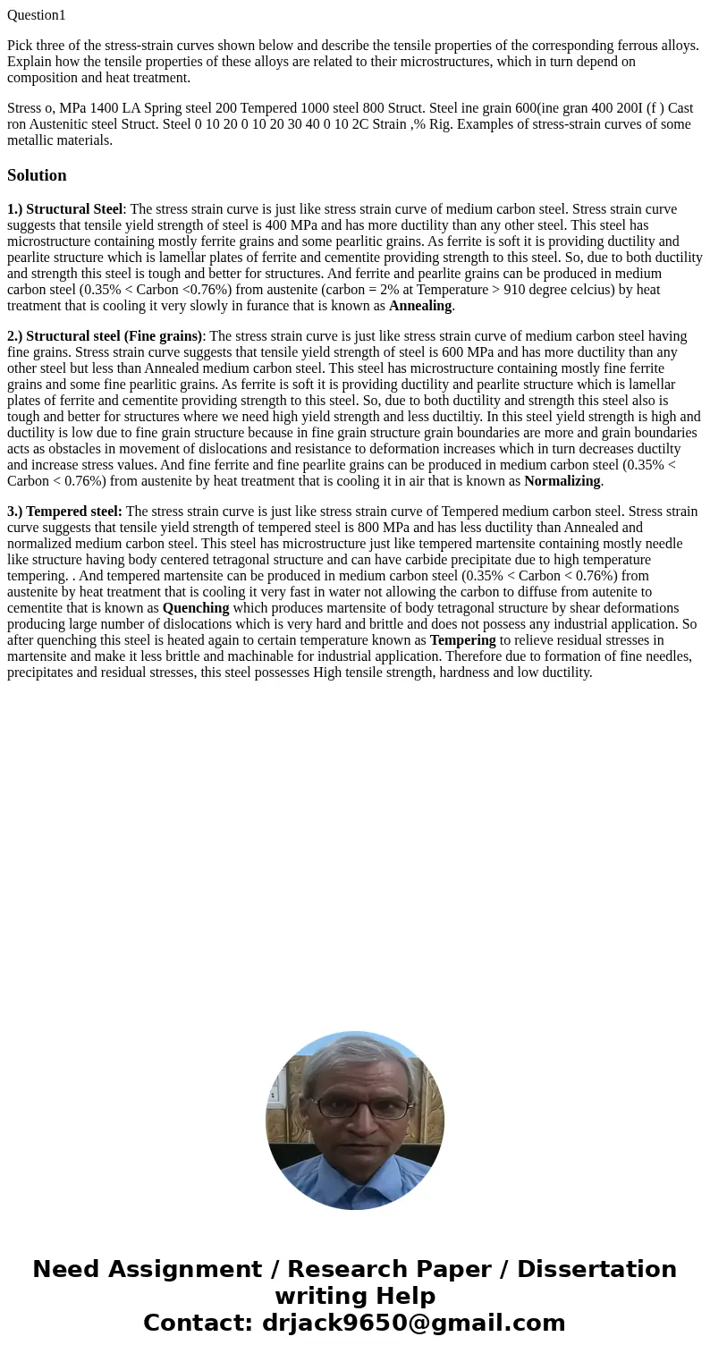 Question1 Pick three of the stress-strain curves shown below and describe the tensile properties of the corresponding ferrous alloys. Explain how the tensile pr