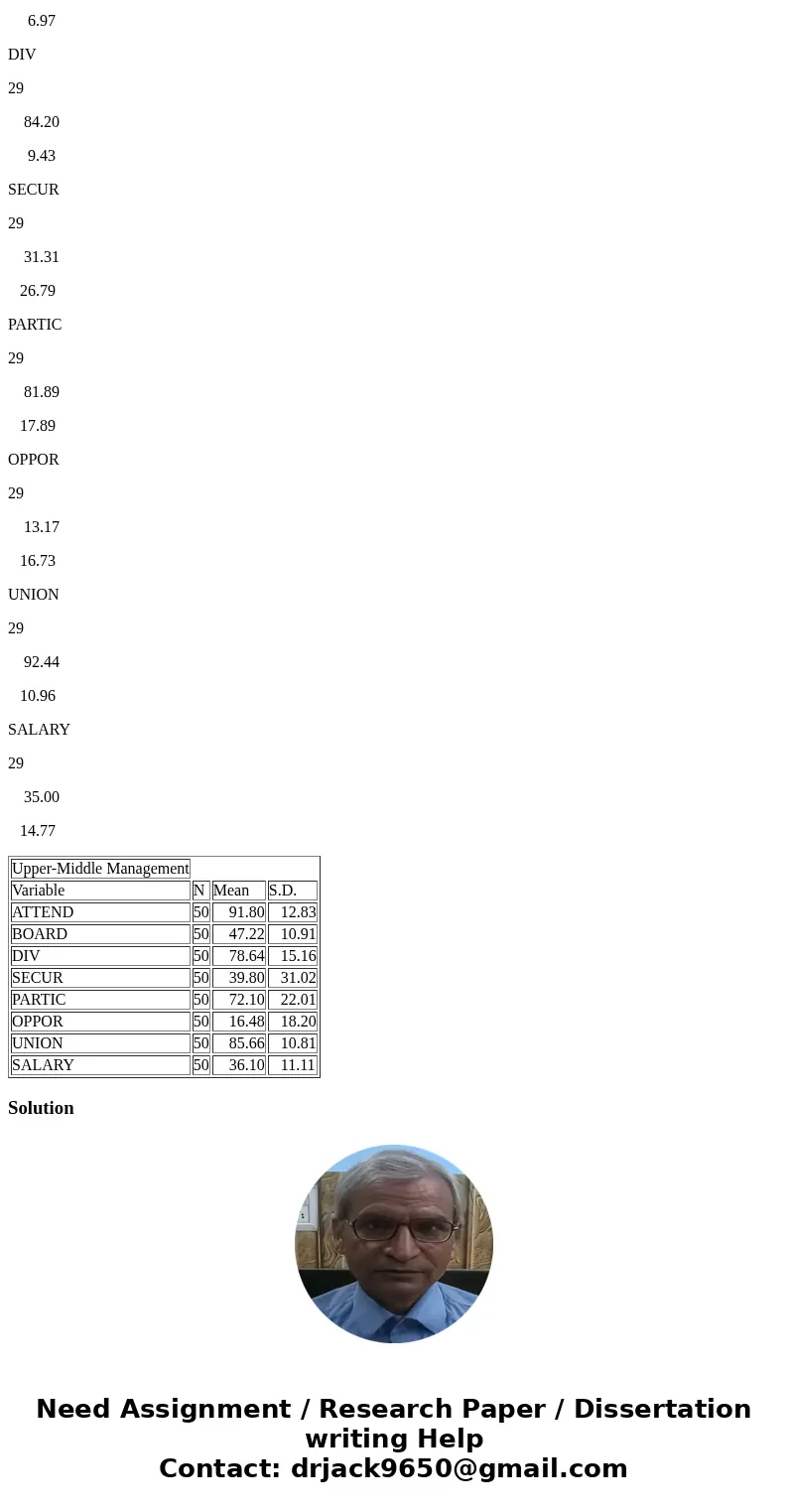 Questions - Please help me to conclude basing on the information as below In a hypothetical study of a major North American automobile manufacturer, employees p