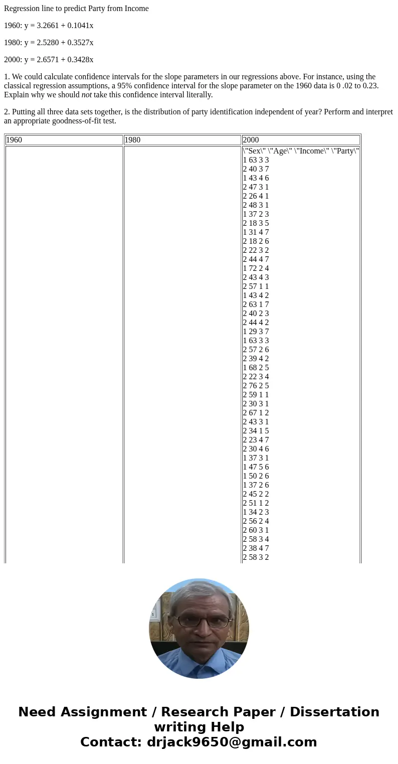 Regression line to predict Party from Income 1960: y = 3.2661 + 0.1041x 1980: y = 2.5280 + 0.3527x 2000: y = 2.6571 + 0.3428x 1. We could calculate confidence i Regression line to predict Party from Income 1960: y = 3.2661 + 0.1041x 1980: y = 2.5280 + 0.3527x 2000: y = 2.6571 + 0.3428x 1. We could calculate confidence i