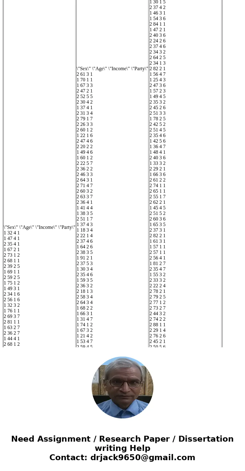 Regression line to predict Party from Income 1960: y = 3.2661 + 0.1041x 1980: y = 2.5280 + 0.3527x 2000: y = 2.6571 + 0.3428x 1. We could calculate confidence i Regression line to predict Party from Income 1960: y = 3.2661 + 0.1041x 1980: y = 2.5280 + 0.3527x 2000: y = 2.6571 + 0.3428x 1. We could calculate confidence i