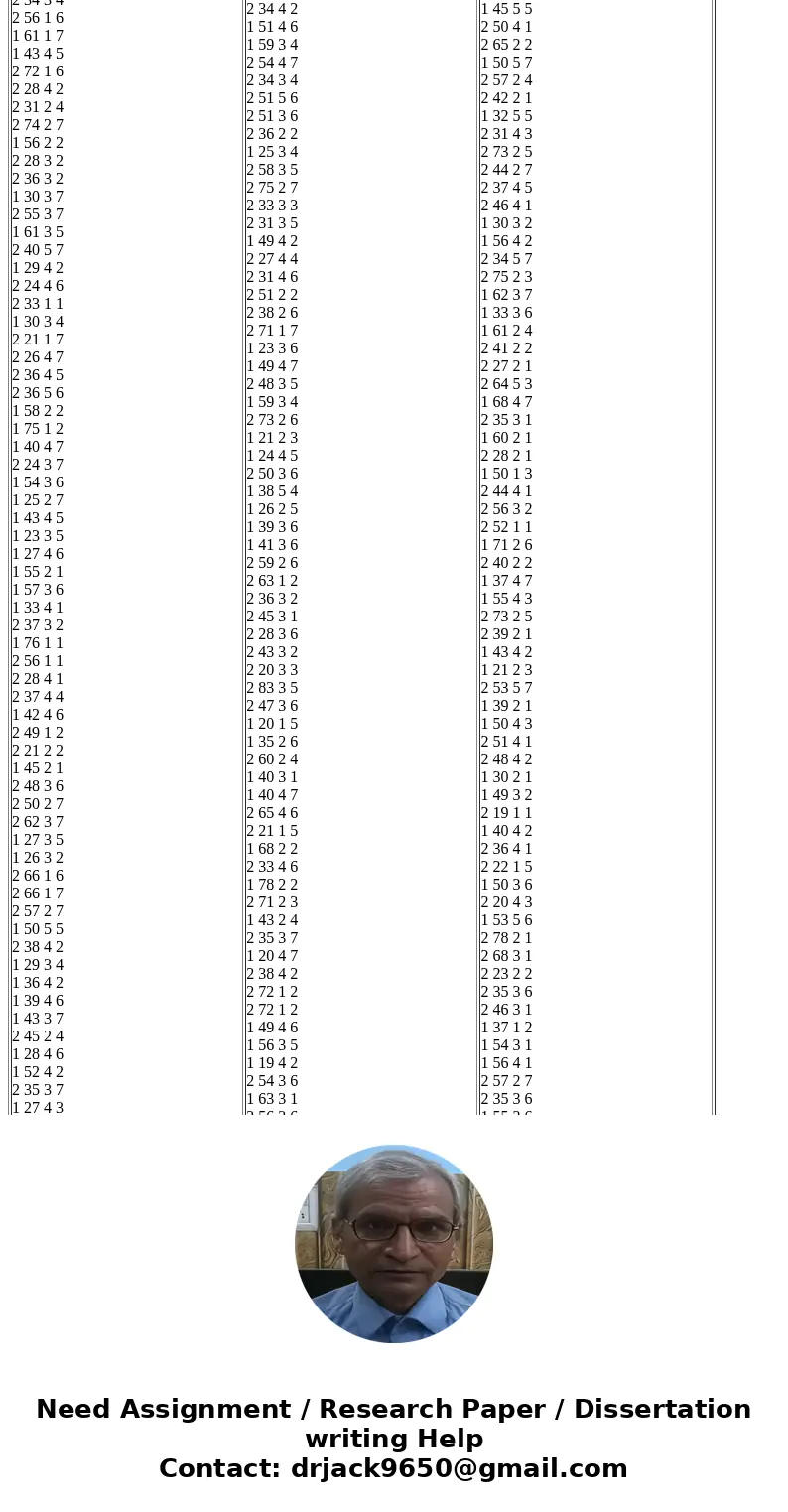 Regression line to predict Party from Income 1960: y = 3.2661 + 0.1041x 1980: y = 2.5280 + 0.3527x 2000: y = 2.6571 + 0.3428x 1. We could calculate confidence i Regression line to predict Party from Income 1960: y = 3.2661 + 0.1041x 1980: y = 2.5280 + 0.3527x 2000: y = 2.6571 + 0.3428x 1. We could calculate confidence i