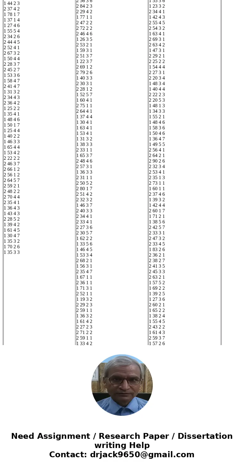Regression line to predict Party from Income 1960: y = 3.2661 + 0.1041x 1980: y = 2.5280 + 0.3527x 2000: y = 2.6571 + 0.3428x 1. We could calculate confidence i Regression line to predict Party from Income 1960: y = 3.2661 + 0.1041x 1980: y = 2.5280 + 0.3527x 2000: y = 2.6571 + 0.3428x 1. We could calculate confidence i