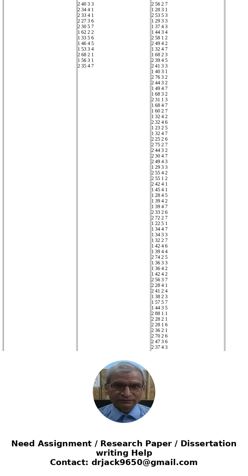 Regression line to predict Party from Income 1960: y = 3.2661 + 0.1041x 1980: y = 2.5280 + 0.3527x 2000: y = 2.6571 + 0.3428x 1. We could calculate confidence i Regression line to predict Party from Income 1960: y = 3.2661 + 0.1041x 1980: y = 2.5280 + 0.3527x 2000: y = 2.6571 + 0.3428x 1. We could calculate confidence i