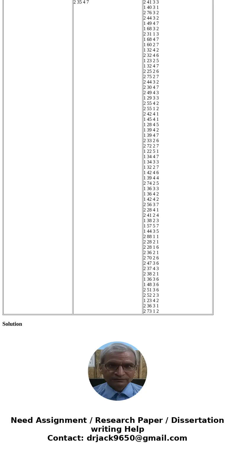 Regression line to predict Party from Income 1960: y = 3.2661 + 0.1041x 1980: y = 2.5280 + 0.3527x 2000: y = 2.6571 + 0.3428x 1. We could calculate confidence i Regression line to predict Party from Income 1960: y = 3.2661 + 0.1041x 1980: y = 2.5280 + 0.3527x 2000: y = 2.6571 + 0.3428x 1. We could calculate confidence i
