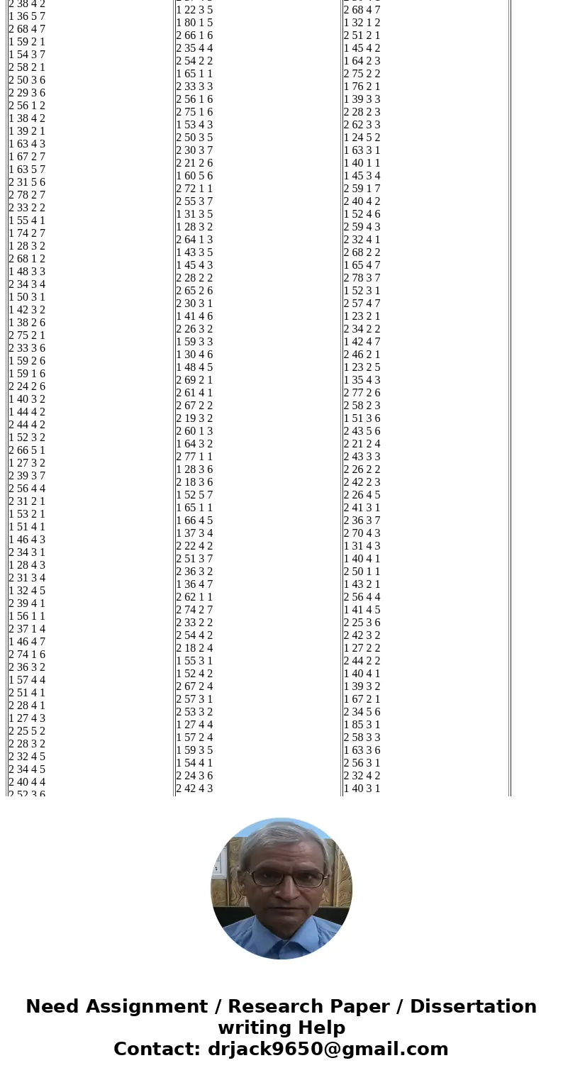 Regression line to predict Party from Income 1960: y = 3.2661 + 0.1041x 1980: y = 2.5280 + 0.3527x 2000: y = 2.6571 + 0.3428x 1. We could calculate confidence i Regression line to predict Party from Income 1960: y = 3.2661 + 0.1041x 1980: y = 2.5280 + 0.3527x 2000: y = 2.6571 + 0.3428x 1. We could calculate confidence i